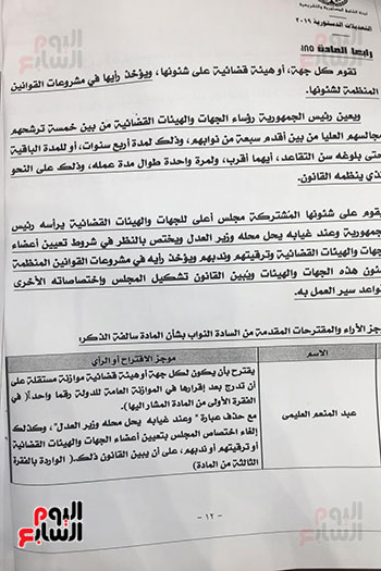 تقرير اللجنة الفرعية بشأن مقترحات النواب حول التعديلات الدستورية (11)