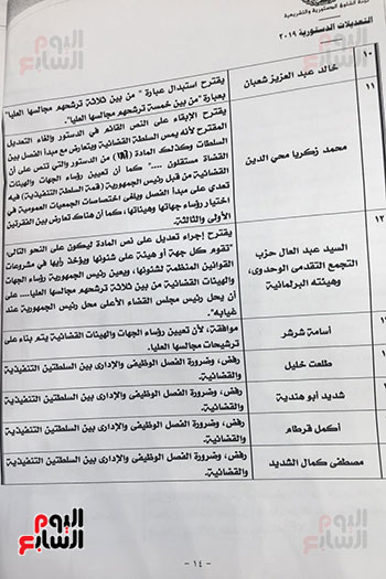 تقرير اللجنة الفرعية بشأن مقترحات النواب حول التعديلات الدستورية (4)