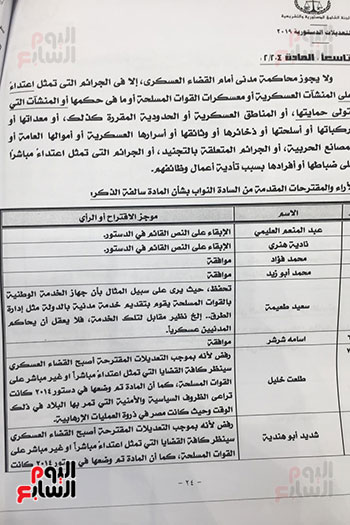 تقرير اللجنة الفرعية بشأن مقترحات النواب حول التعديلات الدستورية (41)