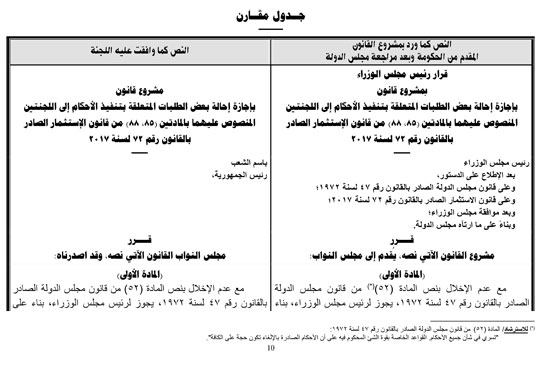 520191111562300-قانون-الاستثمار-10