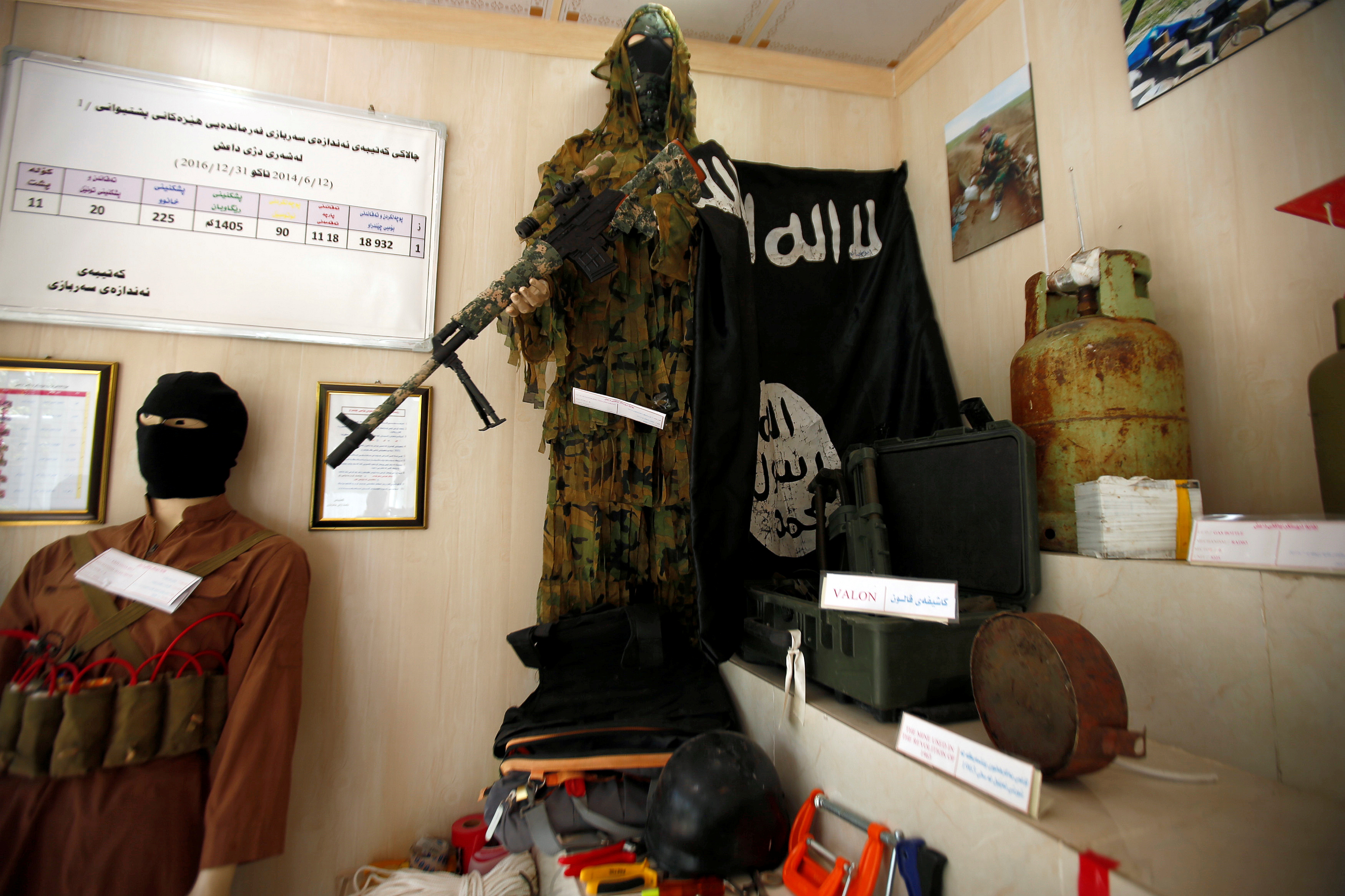 مقتنيات داعش داخل المتحف (4)