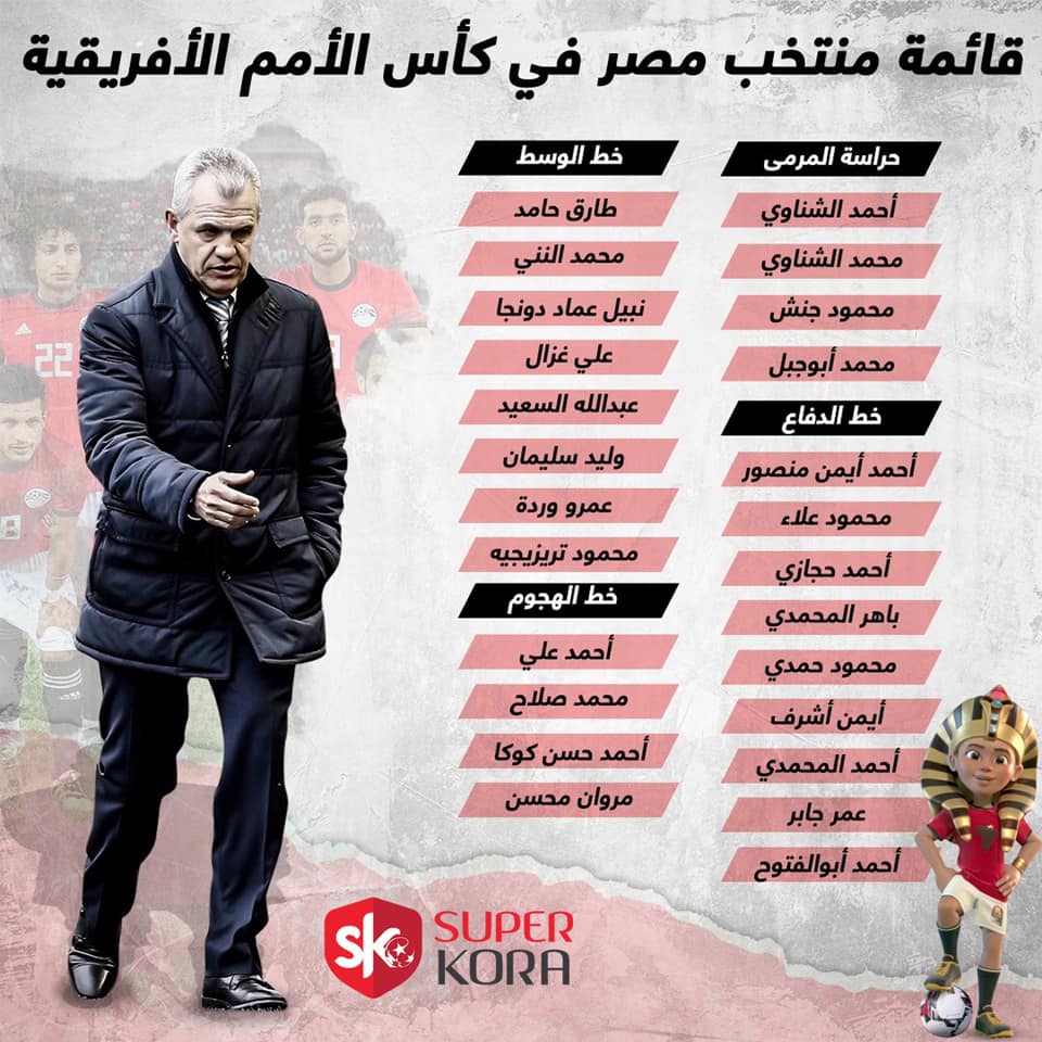 قائمة منتخب مصر في كأس الأمم الأفريقية