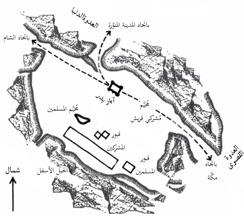 خريطة تظهر موقع مخيمى المسلمين والمشركين والقبور