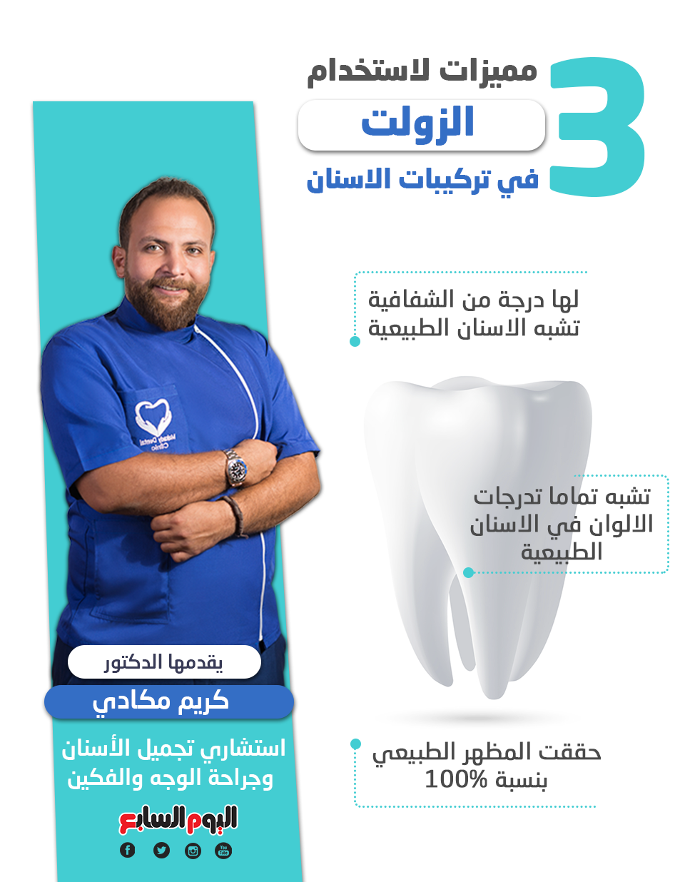 3 مميزات لاستخدام " الزولت" في تركيبات الاسنان