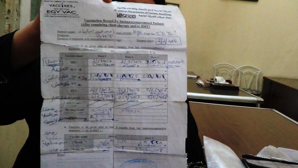 4-الكشف الشهرى والتحليلات