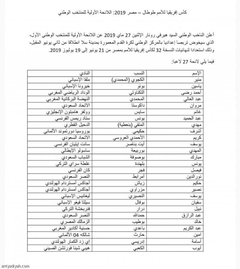 قائمة منتخب المغرب الاولية