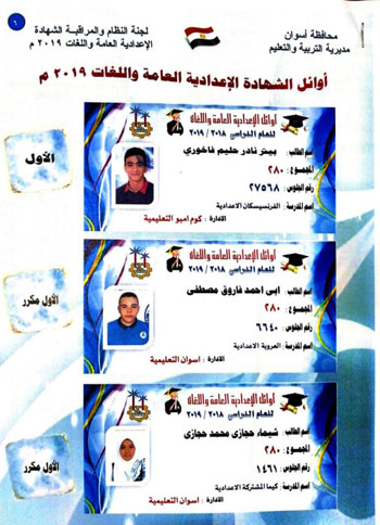 أوائل الشهادة الإعدادية بمحافظة أسوان (9)
