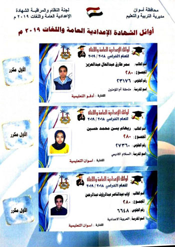 أوائل الشهادة الإعدادية بمحافظة أسوان (13)