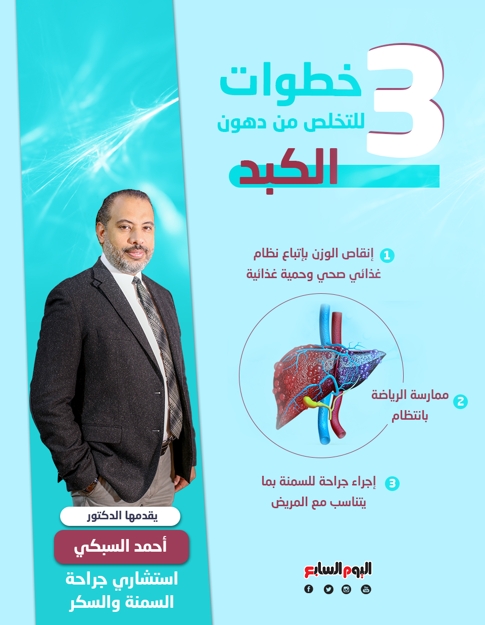 3 خطوات للتخلص من دهون الكبد