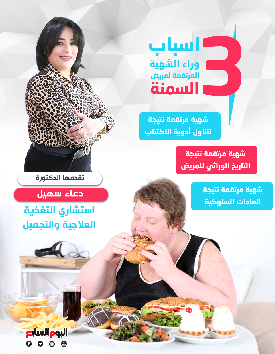 3 reasons for high appetite for obese patient