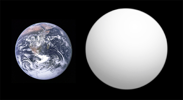 المجموعة الأرض الحياة كما كواكب سطح على بعض أن هي على يمكن توجد الشمسية الحياة يمكن ان