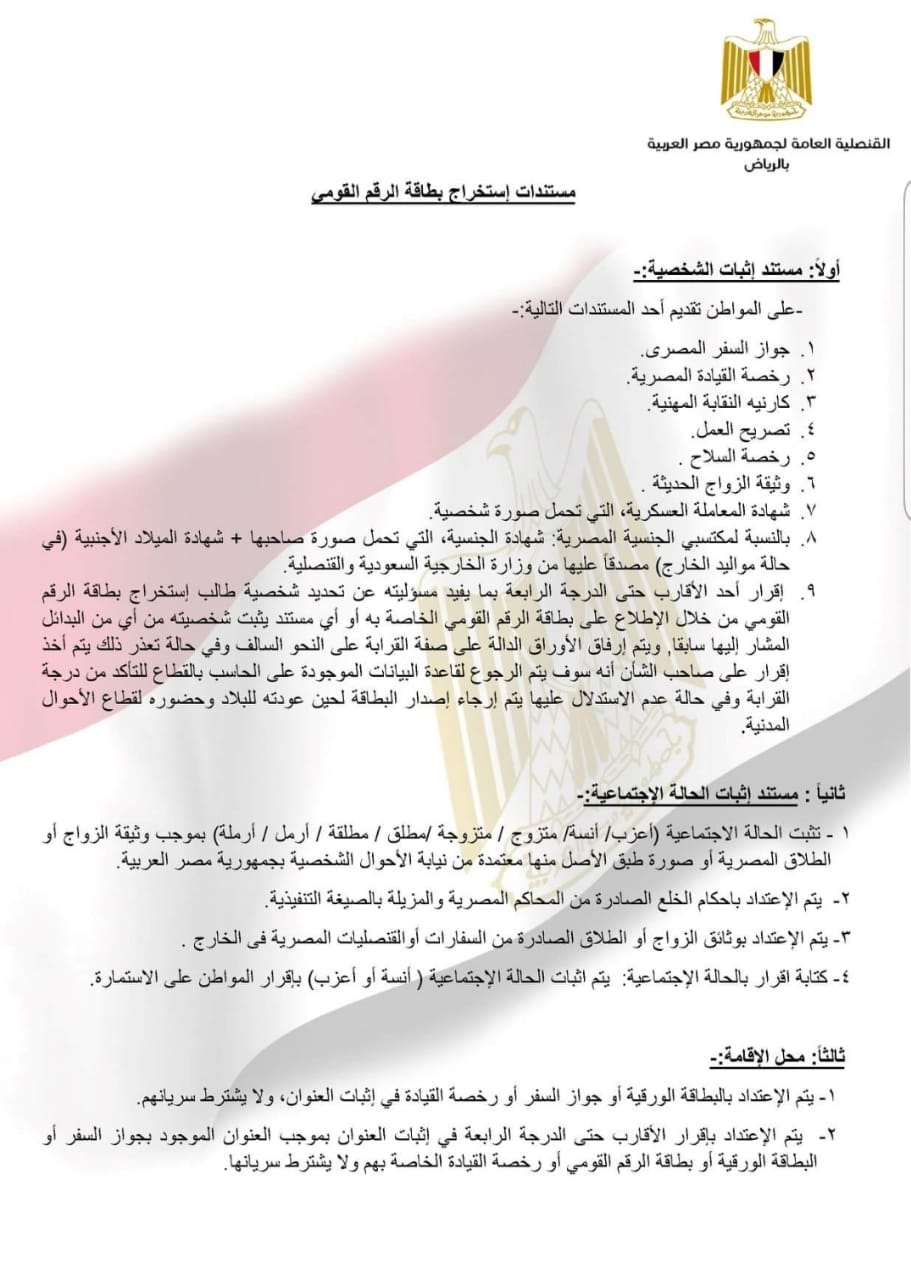 تجديد بطاقات الرقم القومى للمصريين بالخارج (4)