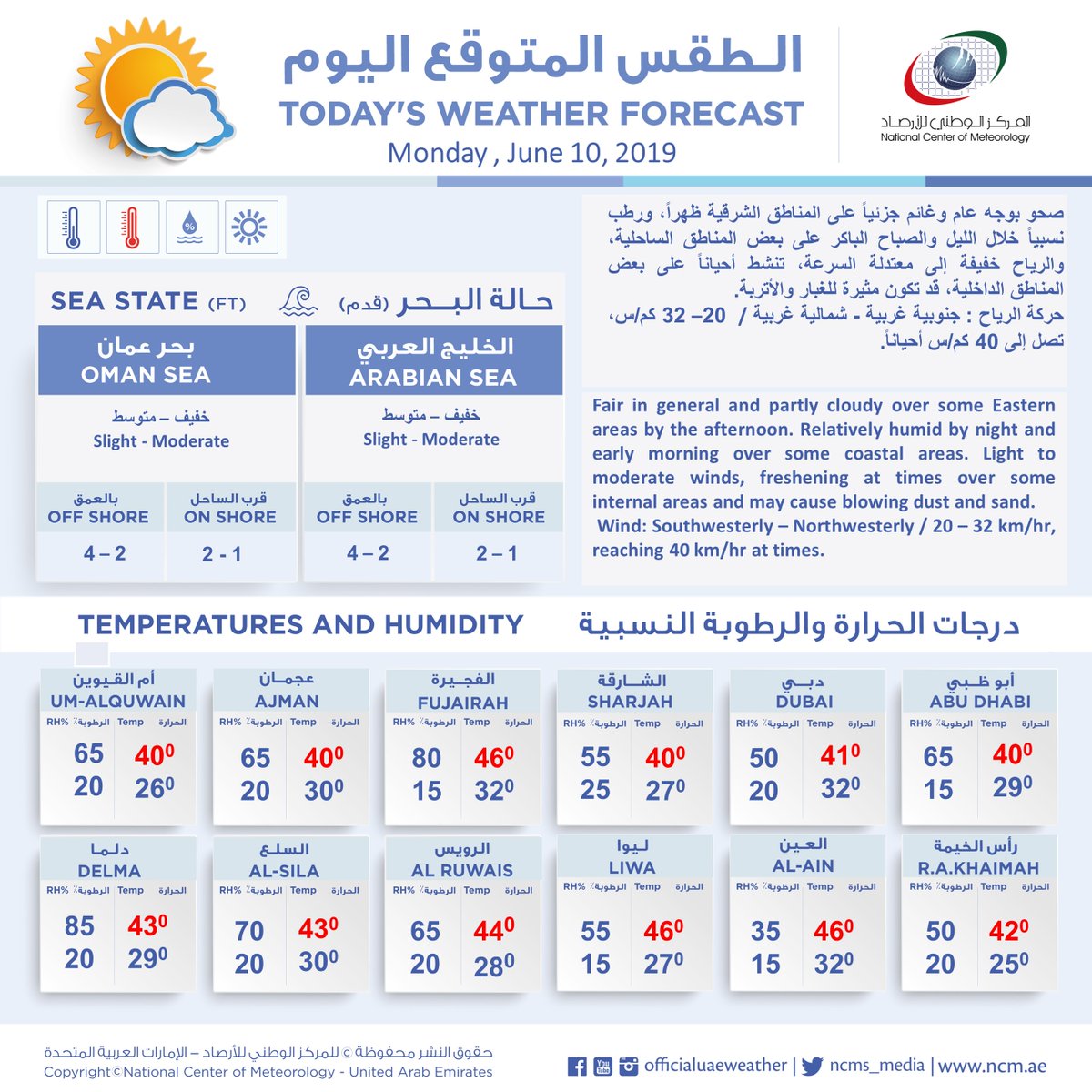 طقس الإمارات