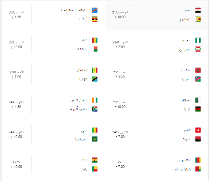 موعد مباريات بطولة أمم أفريقيا 2019 اليوم السابع