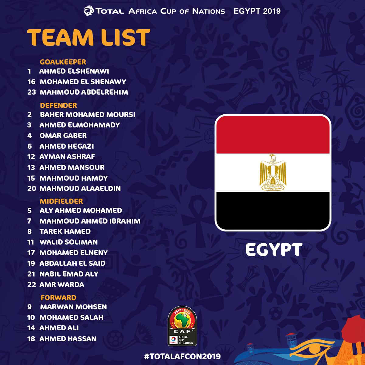 قائمة مصر