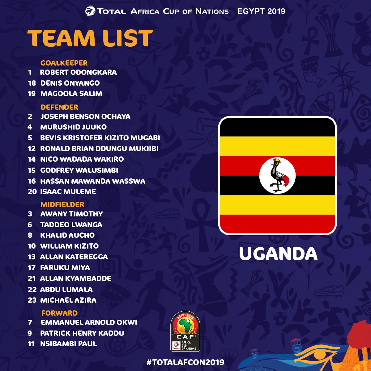 قائمة اوغندا