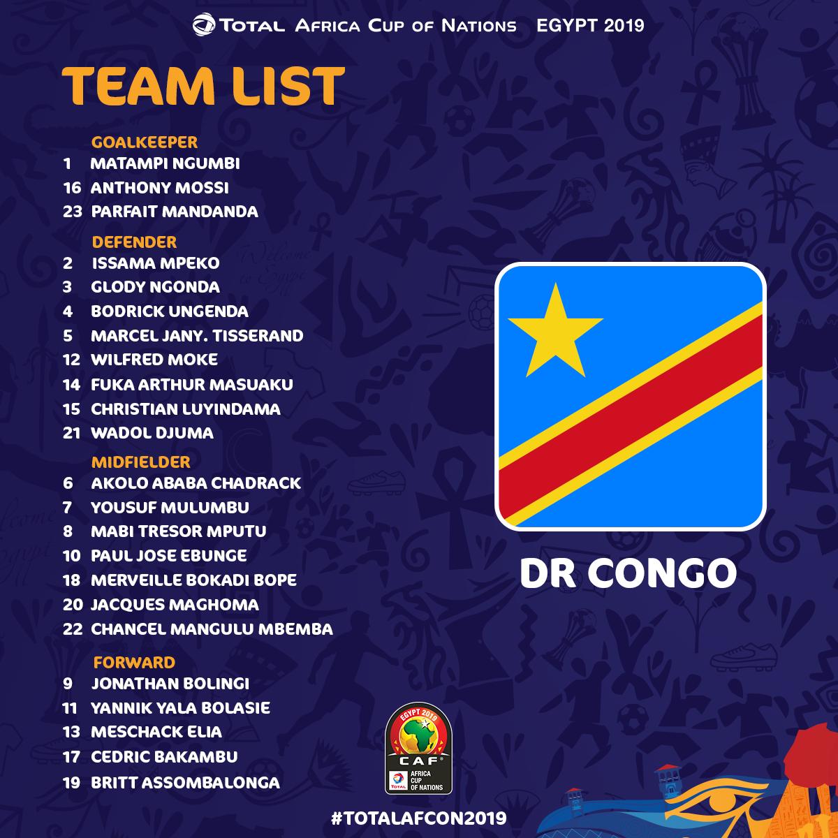 قائمة الكونغو الديموقراطية