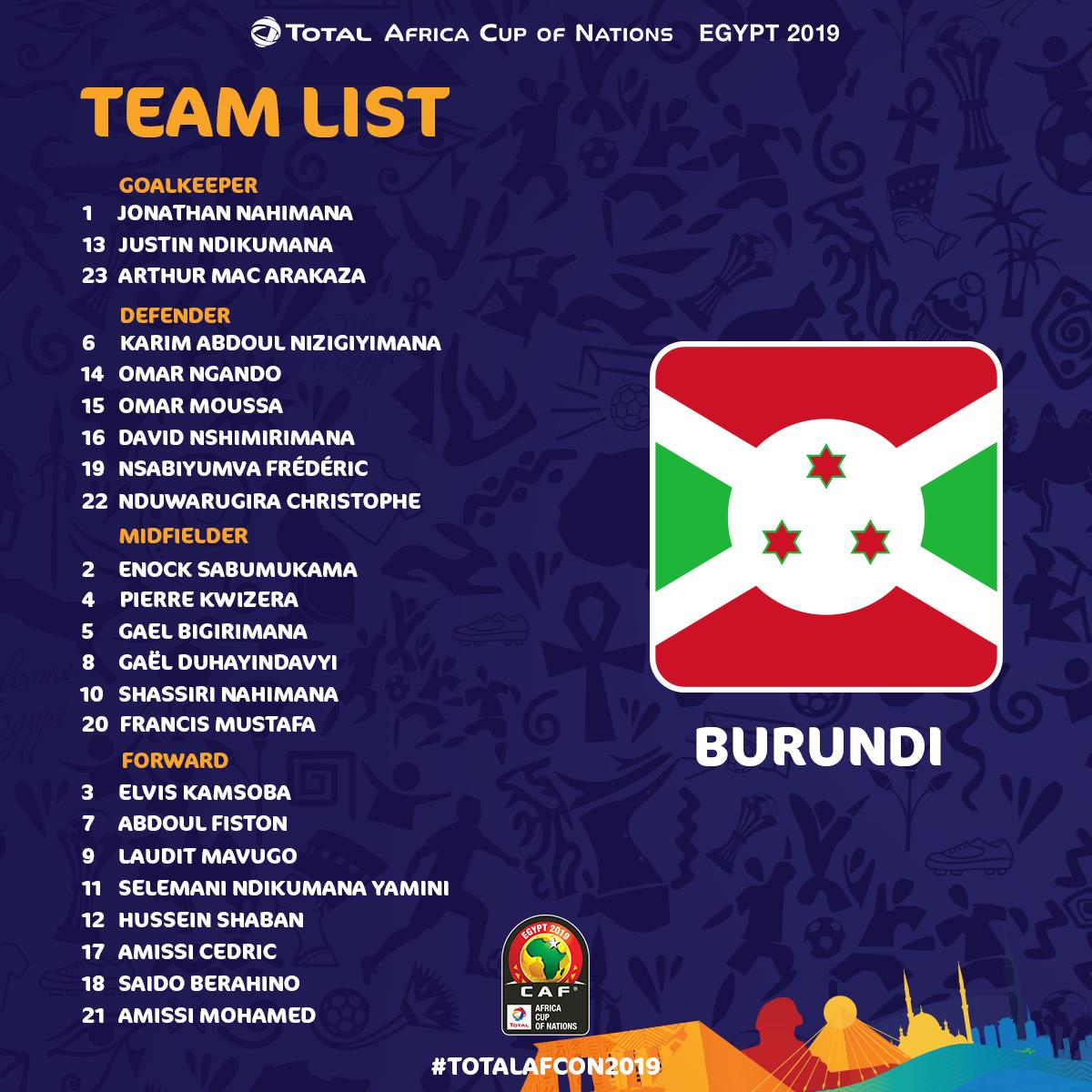 قائمة بوروندى