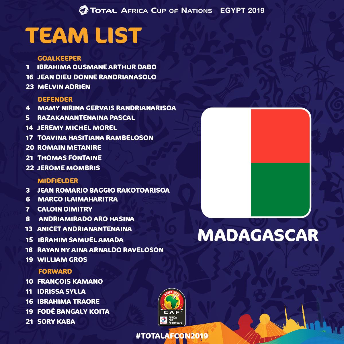 قائمة مدغشقر