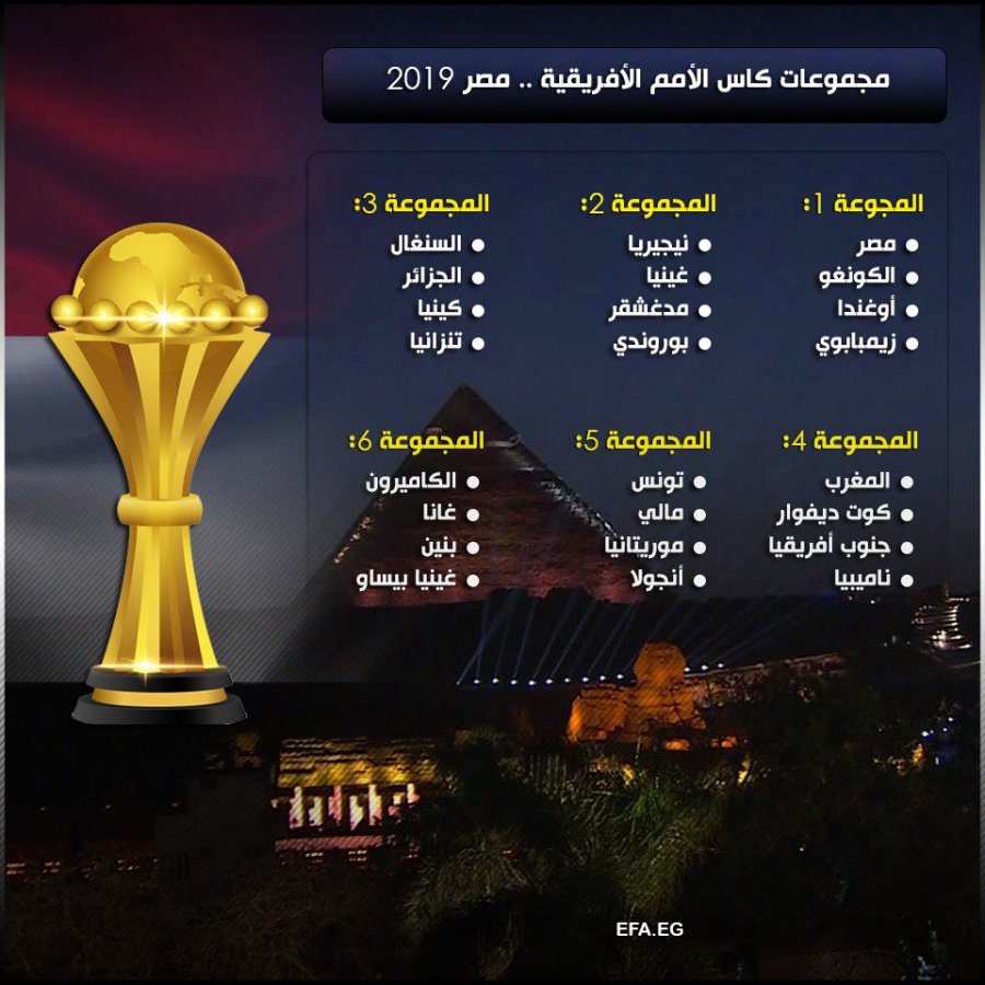 مجموعات بطولة كأس الأمم فى مصر 2019