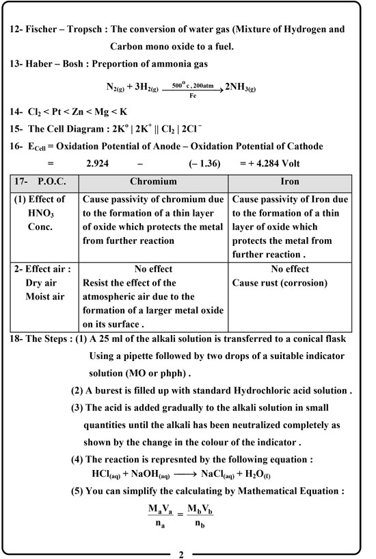 اجابة امتحان الكيمياء (2)