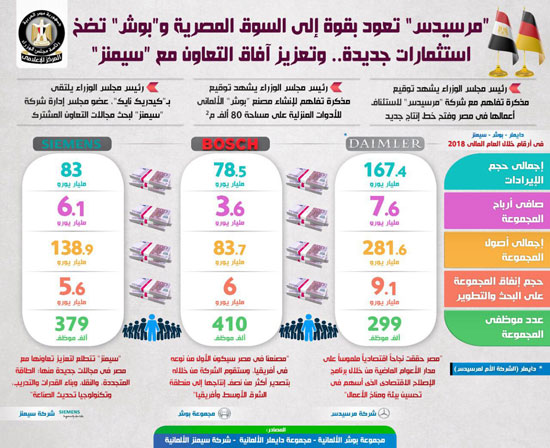 انفوجراف-(2)