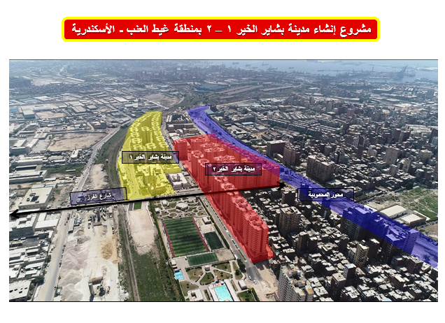 مشروعات الاسكندرية (8)