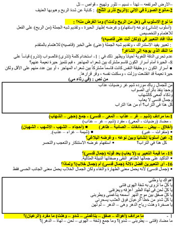 أقوى المراجعات النهائية لطلاب الثانوية العامة فى مادة اللغة العربية (6)