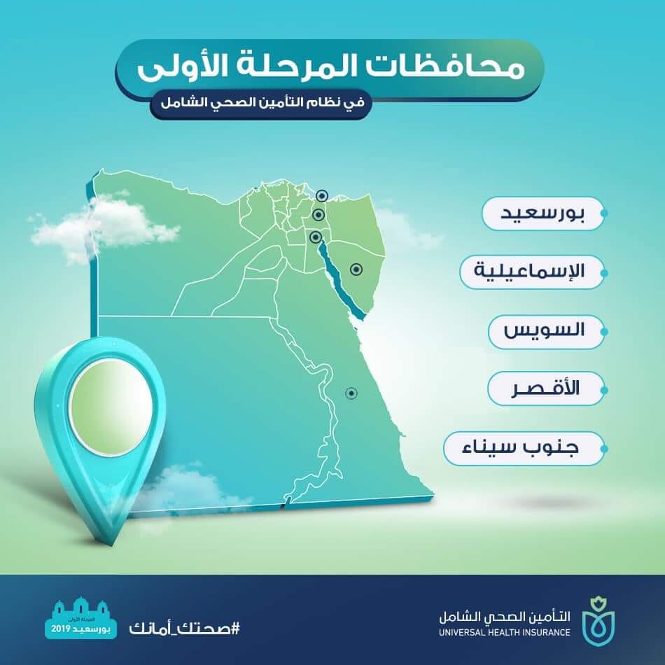 منظومة التأمين الصحى (2)