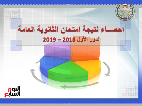 احصاءات-نتيجة-الثانوية-العامه2019-1