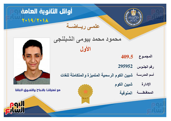 أوائل الثانوية العامة (16) أوائل الثانوية العامة (16)