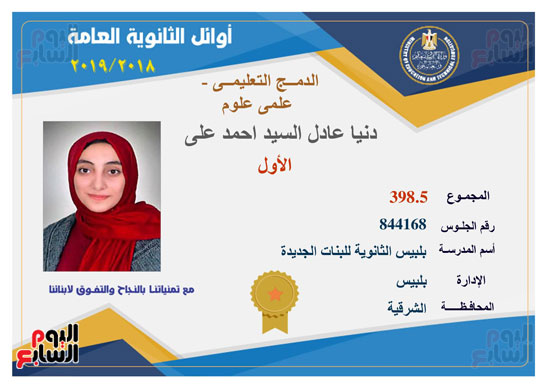 أوائل الثانوية العامة (37)