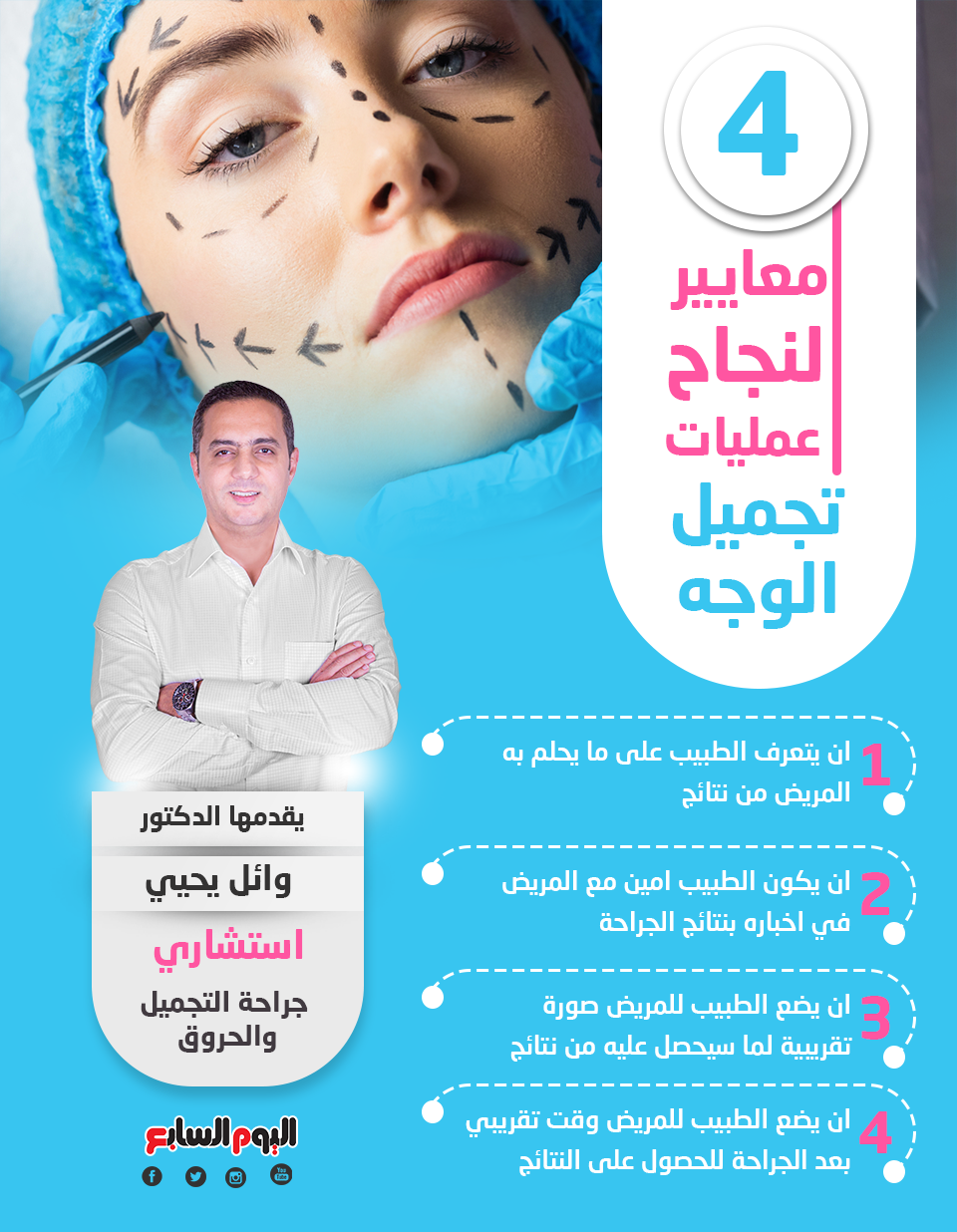 4 معايير لنجاح عمليات تجميل الوجه
