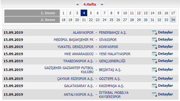 مباريات الجولة الرابعة من الدوري التركى
