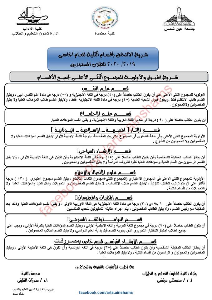 جدول امتحانات كلية تجارة جامعة عين شمس 2020