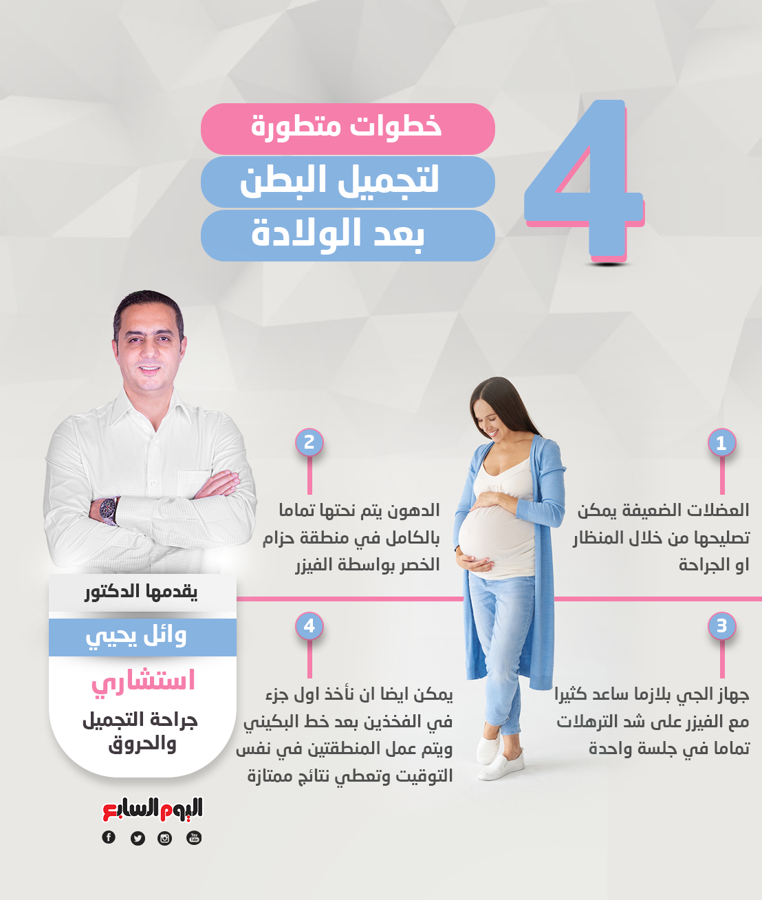 خطوات-متطورة-لتجميل-البطن-بعد-الولادة