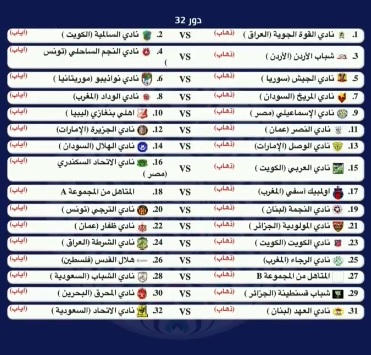 قرعة دور الـ32 من كأس محمد السادس