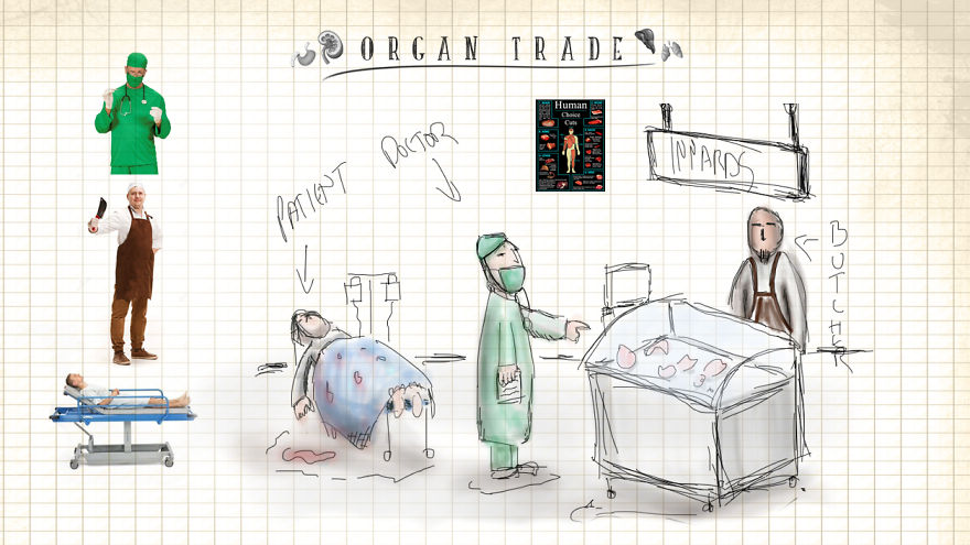 Organ Trade Market 5