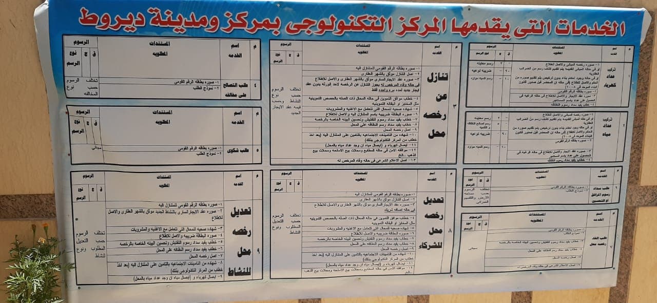 تفقد المركز التكنولوجي بديروط (5)