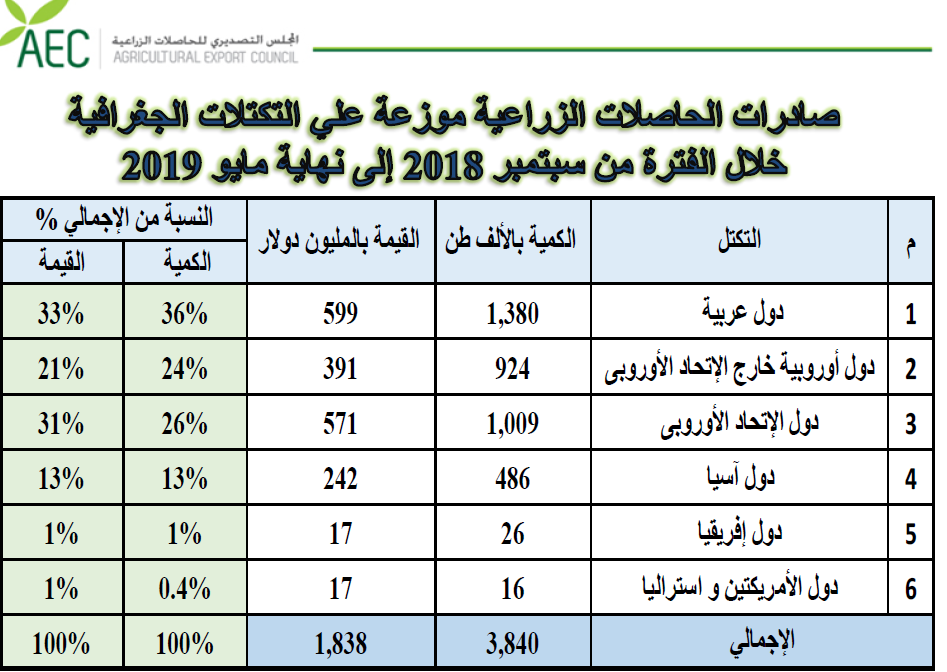 Ø§ÙÙÙØ¬Ø±Ø§Ù