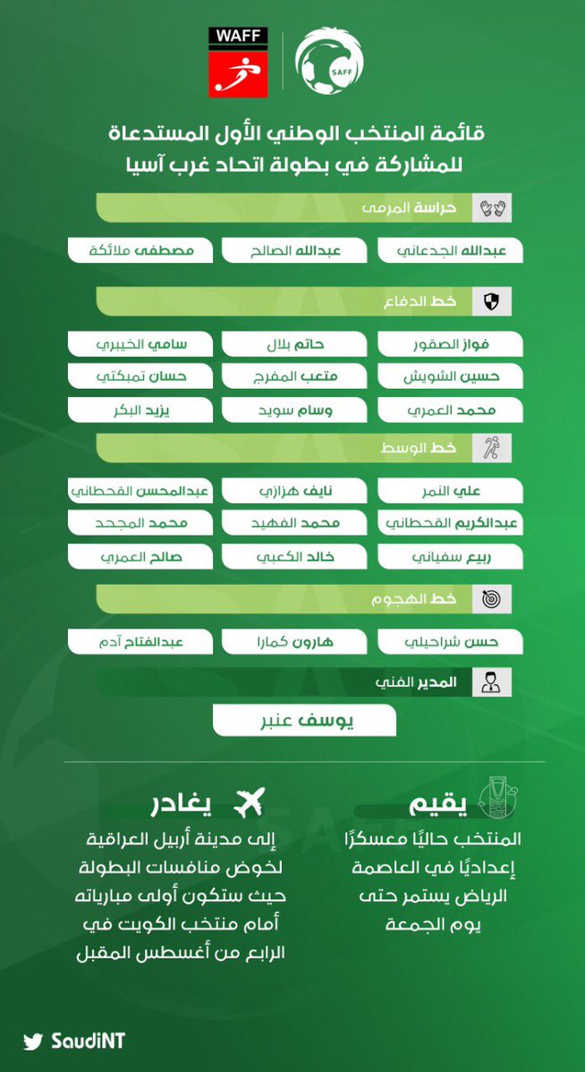 قائمة منتخب السعودية