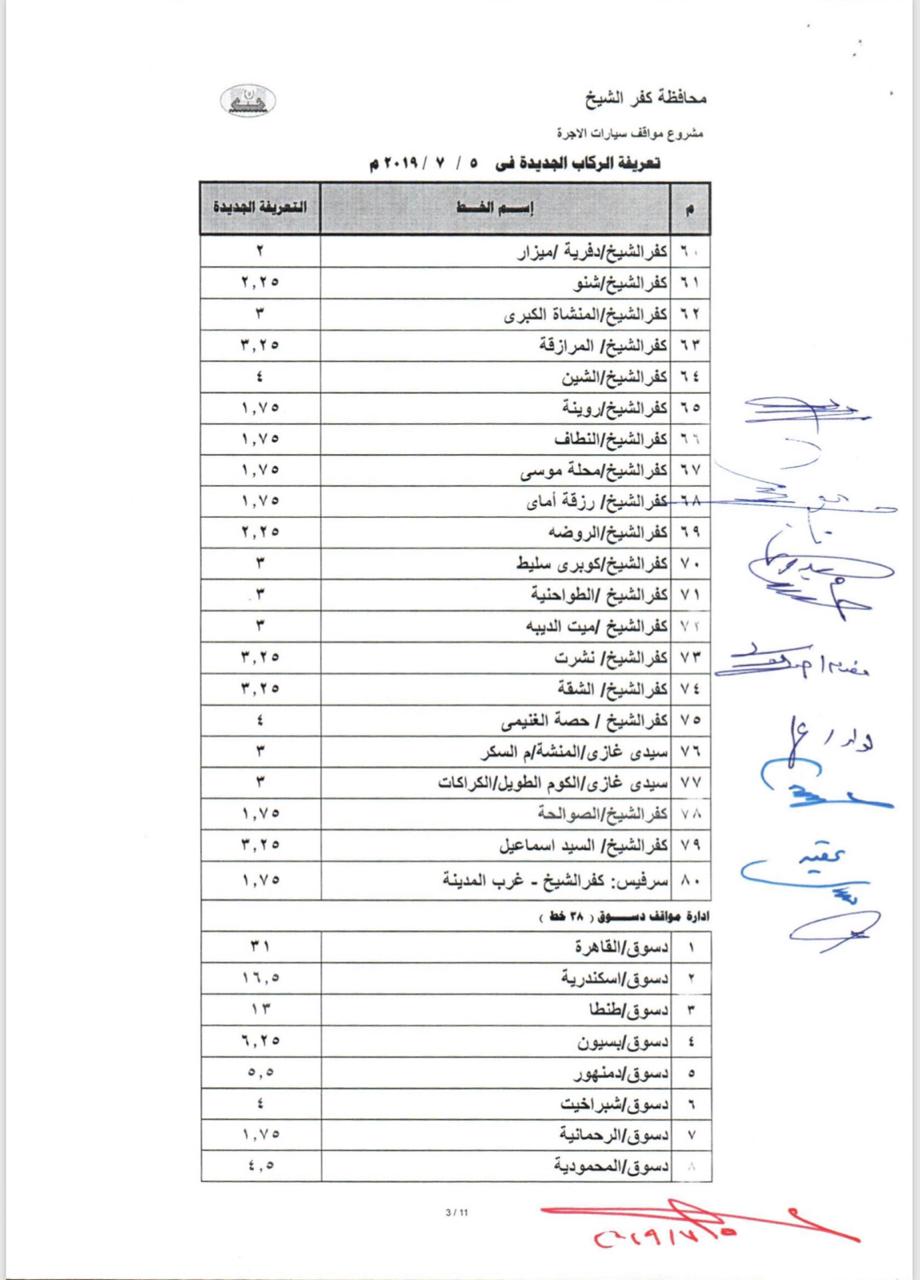 التعريفة الجديدة بخطوط محافظة كفر الشيخ  (3)