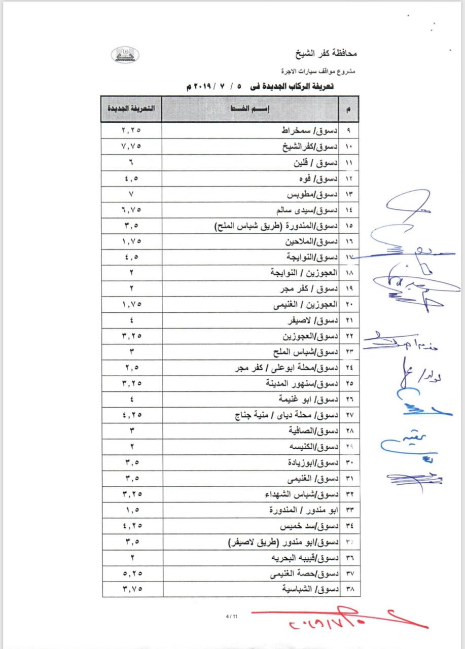 التعريفة الجديدة بخطوط محافظة كفر الشيخ  (4)
