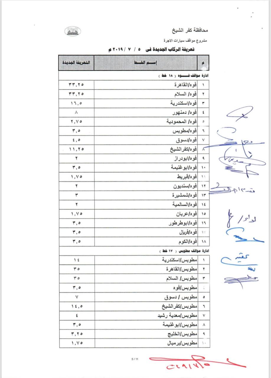 التعريفة الجديدة بخطوط محافظة كفر الشيخ (6)