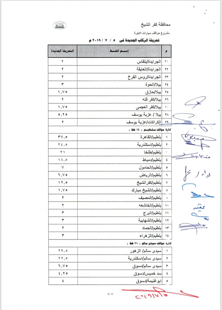 التعريفة الجديدة بخطوط محافظة كفر الشيخ (13)