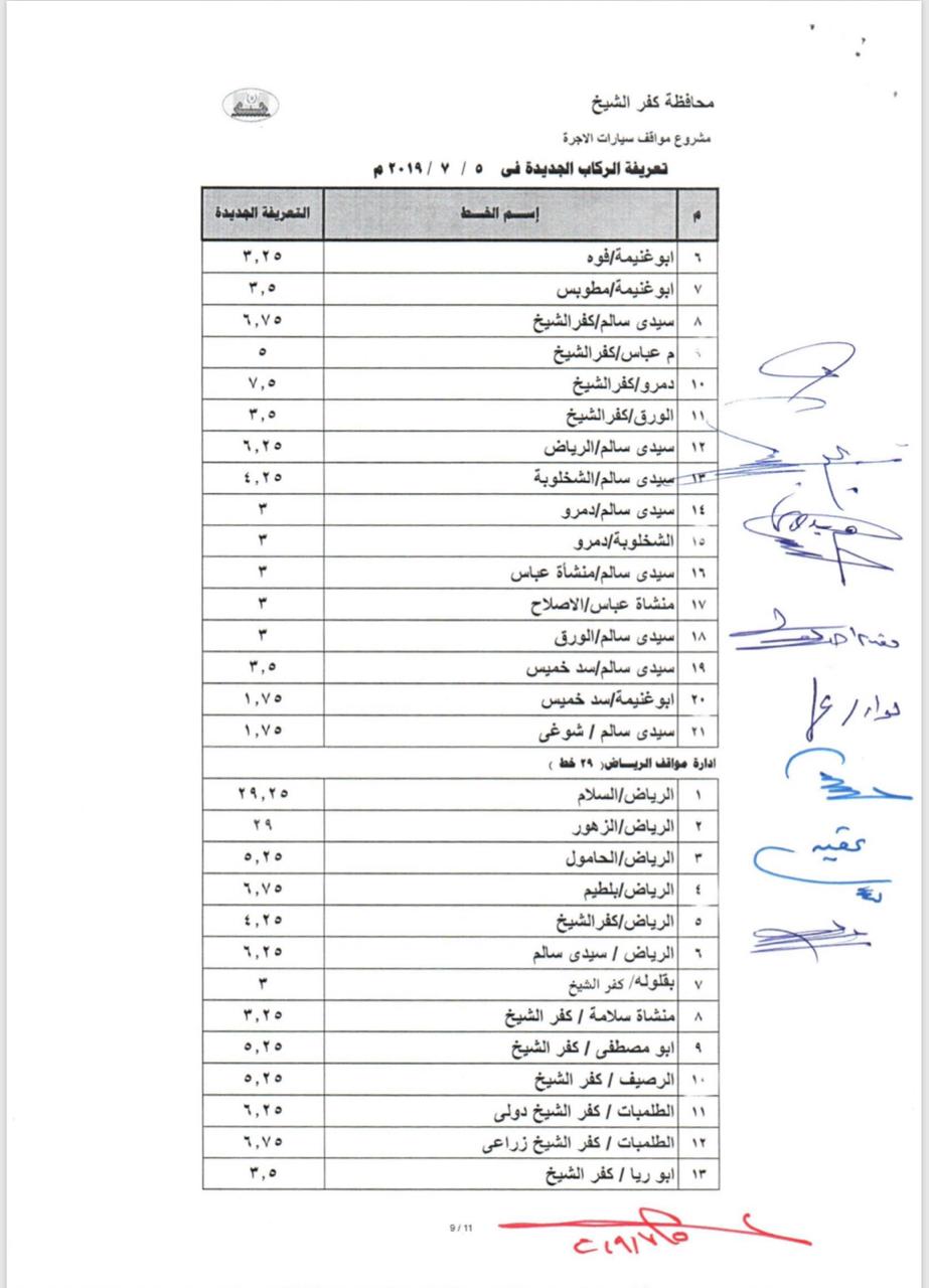 التعريفة الجديدة بخطوط محافظة كفر الشيخ  (7)
