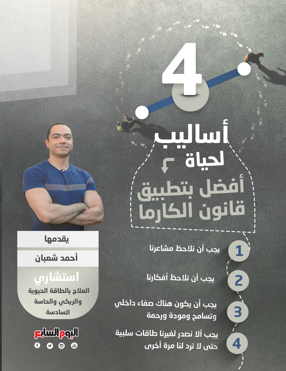 لحياة أفضل أفهم المعنى الحقيقي لـ قانون الكارما من استشاري الطاقة الحيوية أحمد شعبان اليوم السابع
