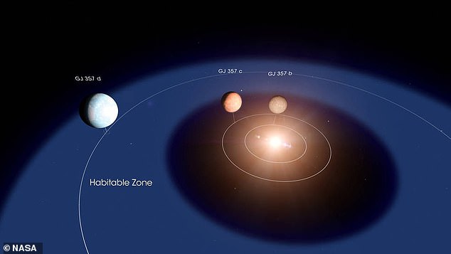 "ناسا" تكتشف أقرب كوكب شبيه بالأرض على بعد 31 سنة ضوئية 18839-%D8%A7%D9%84%D9%83%D9%88%D9%83%D8%A8-%D8%A7%D9%84%D8%AC%D8%AF%D9%8A%D8%AF-2