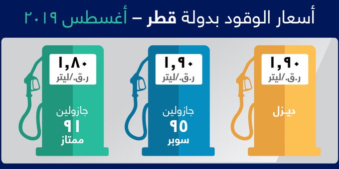 أسعار الوقود فى قطر