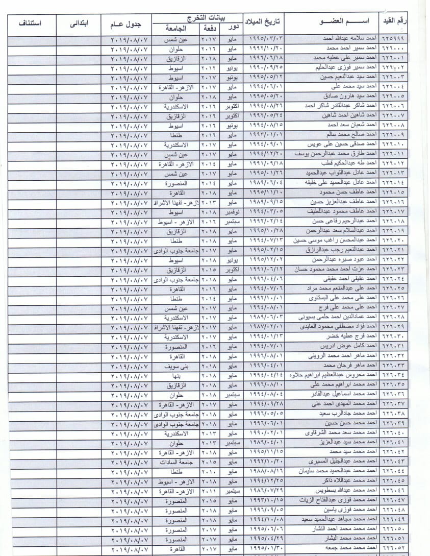 نقابة المحامين (3)